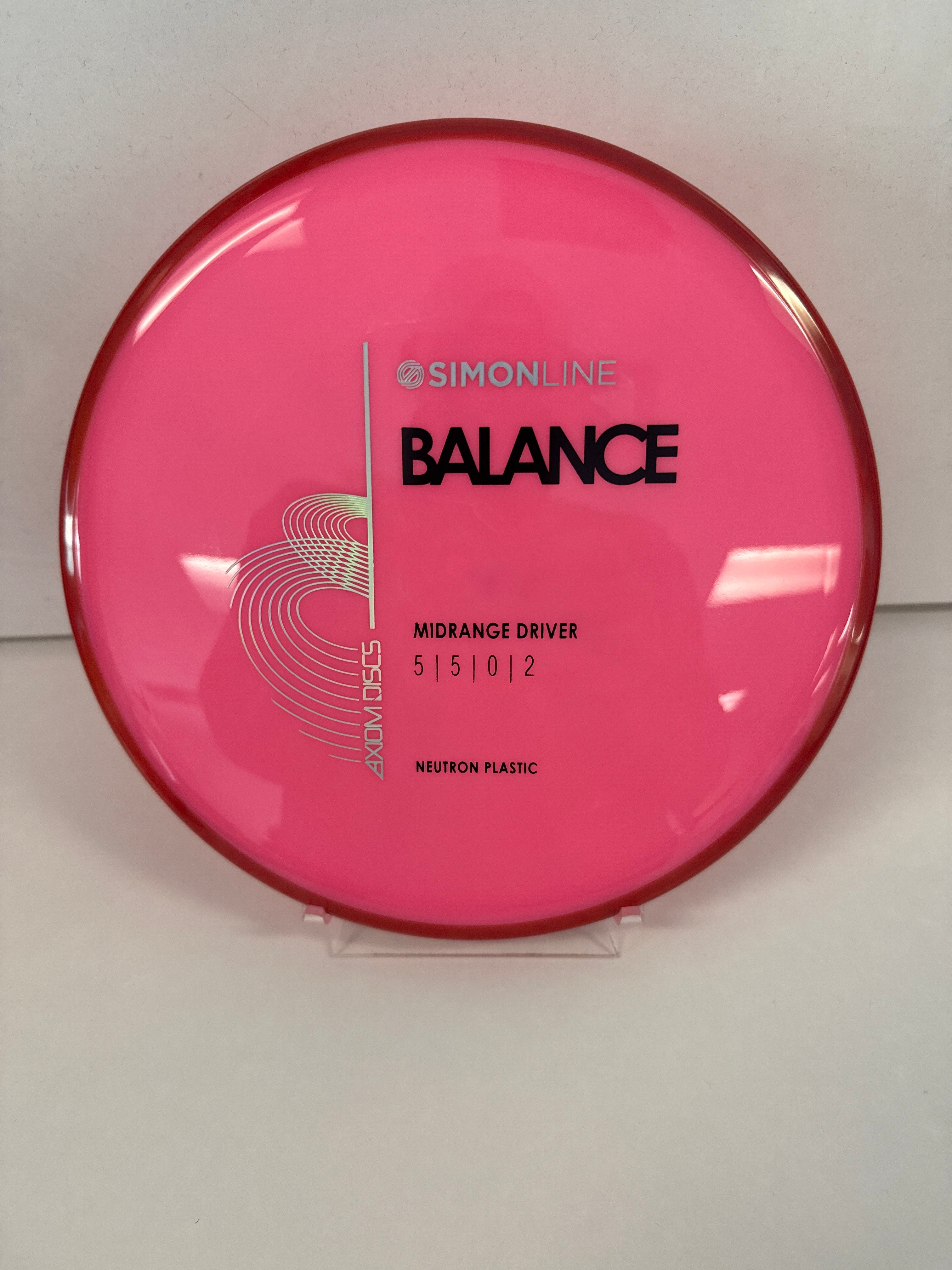 Axiom SimonLine Neutron Balance