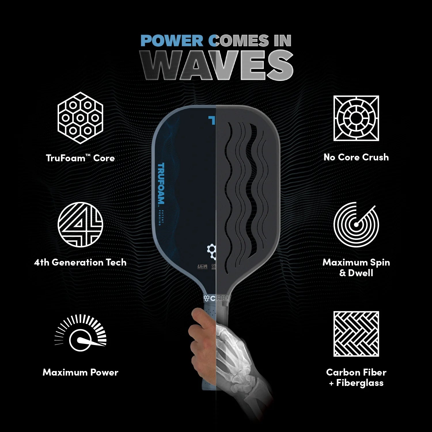 CRBN 4 TruFoam Waves(Hybrid, AeroCurve)14mm - Case Included