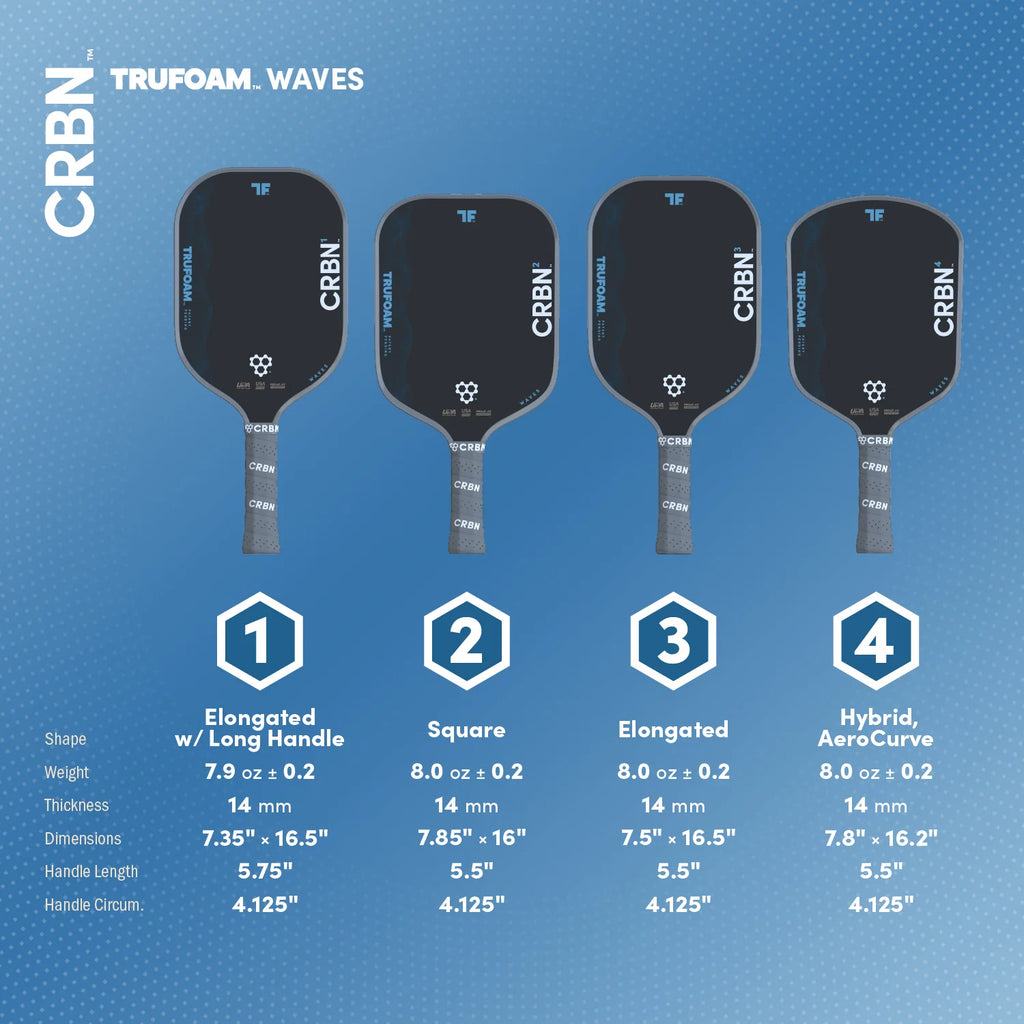 CRBN 2 TruFoam Waves Square 14mm - Case Included
