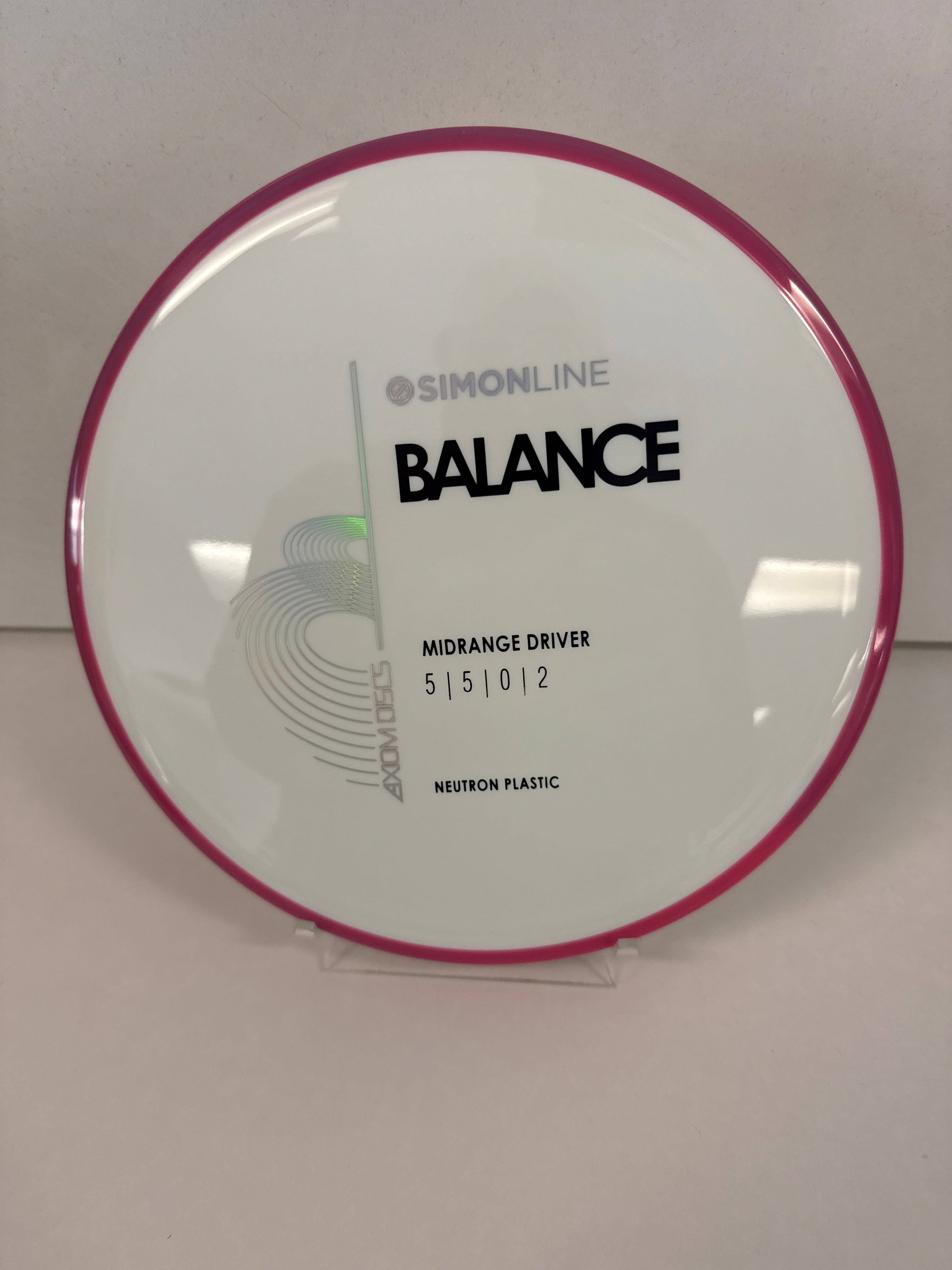 Axiom SimonLine Neutron Balance