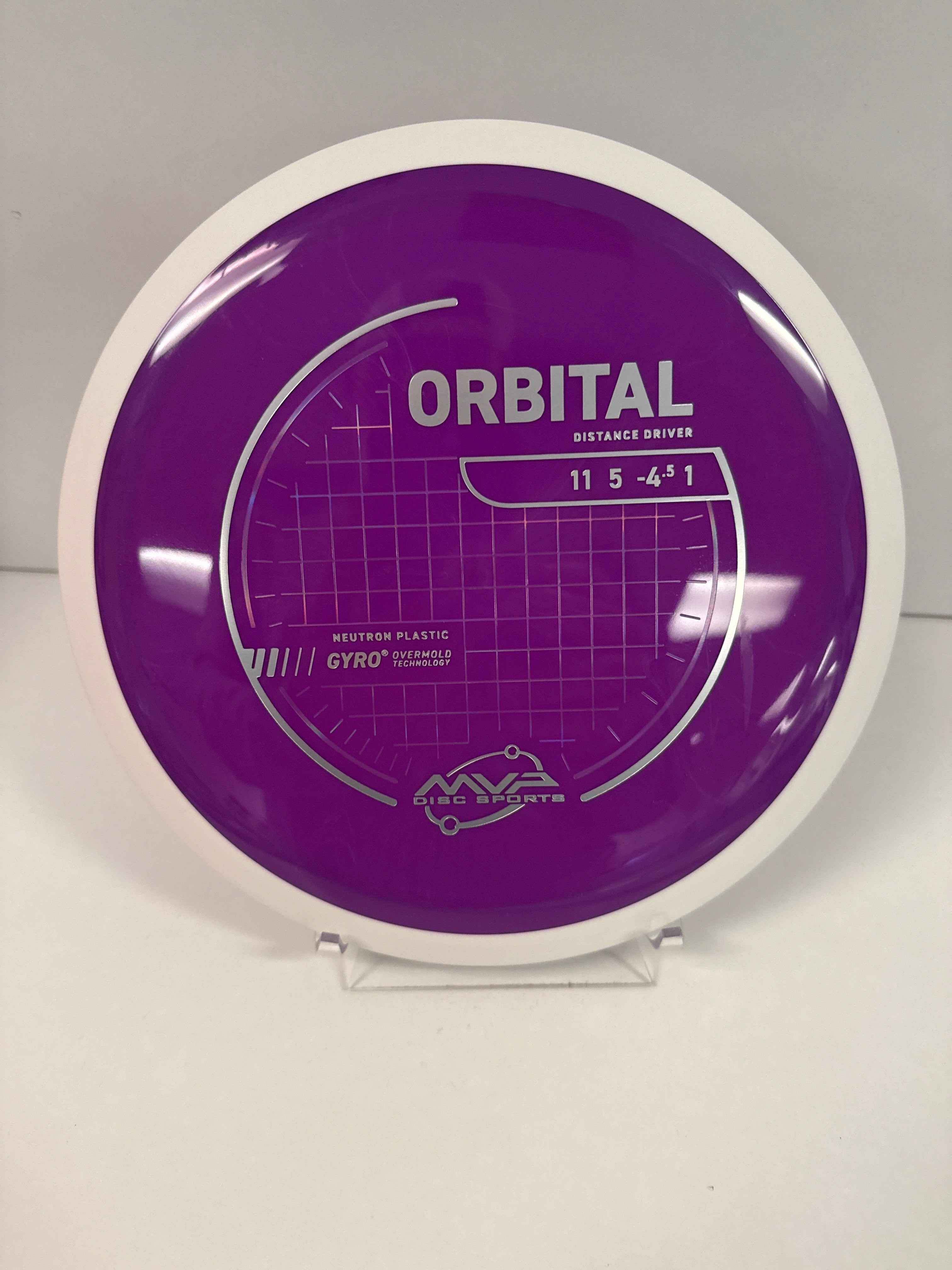 MVP Neutron Orbital