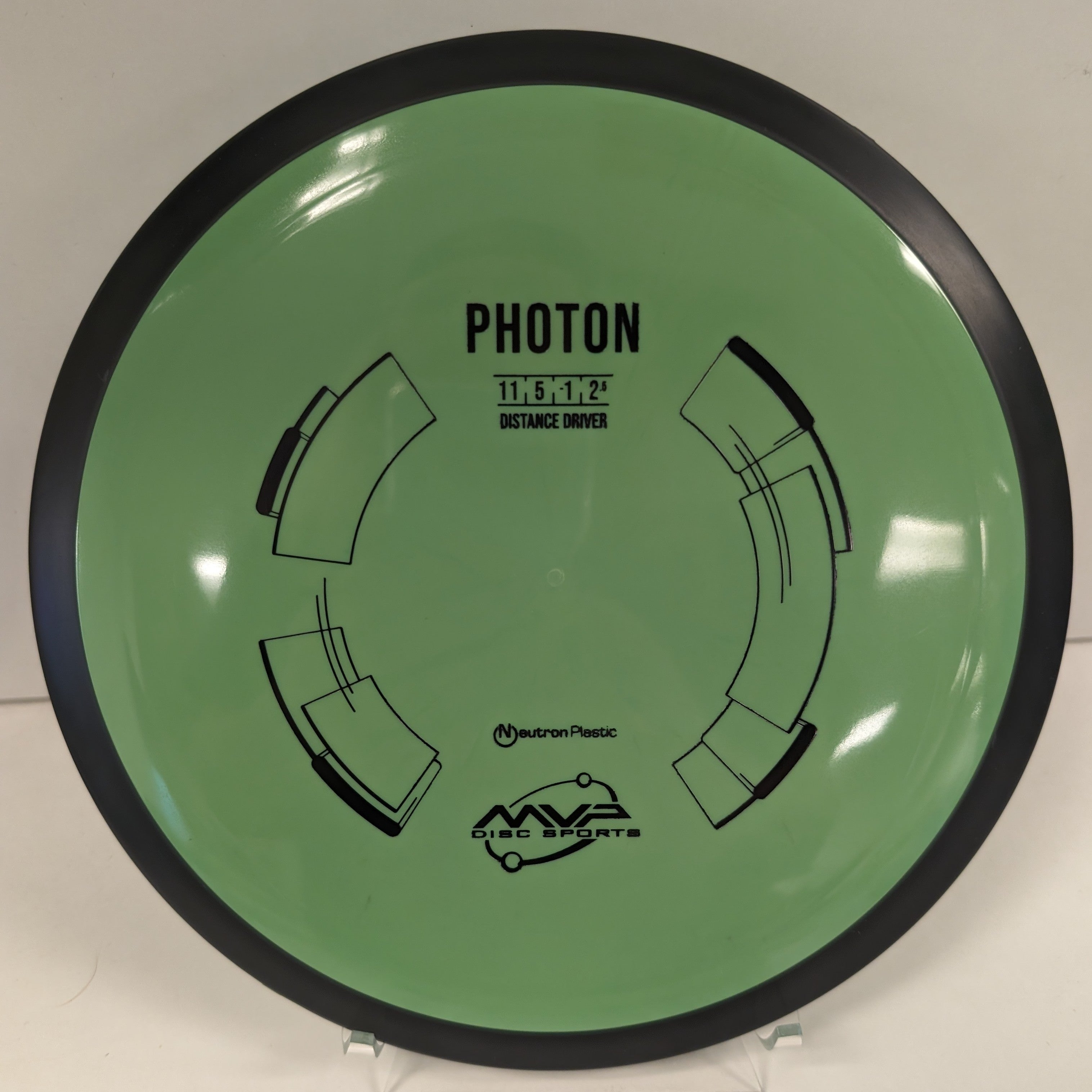 MVP Neutron Photon