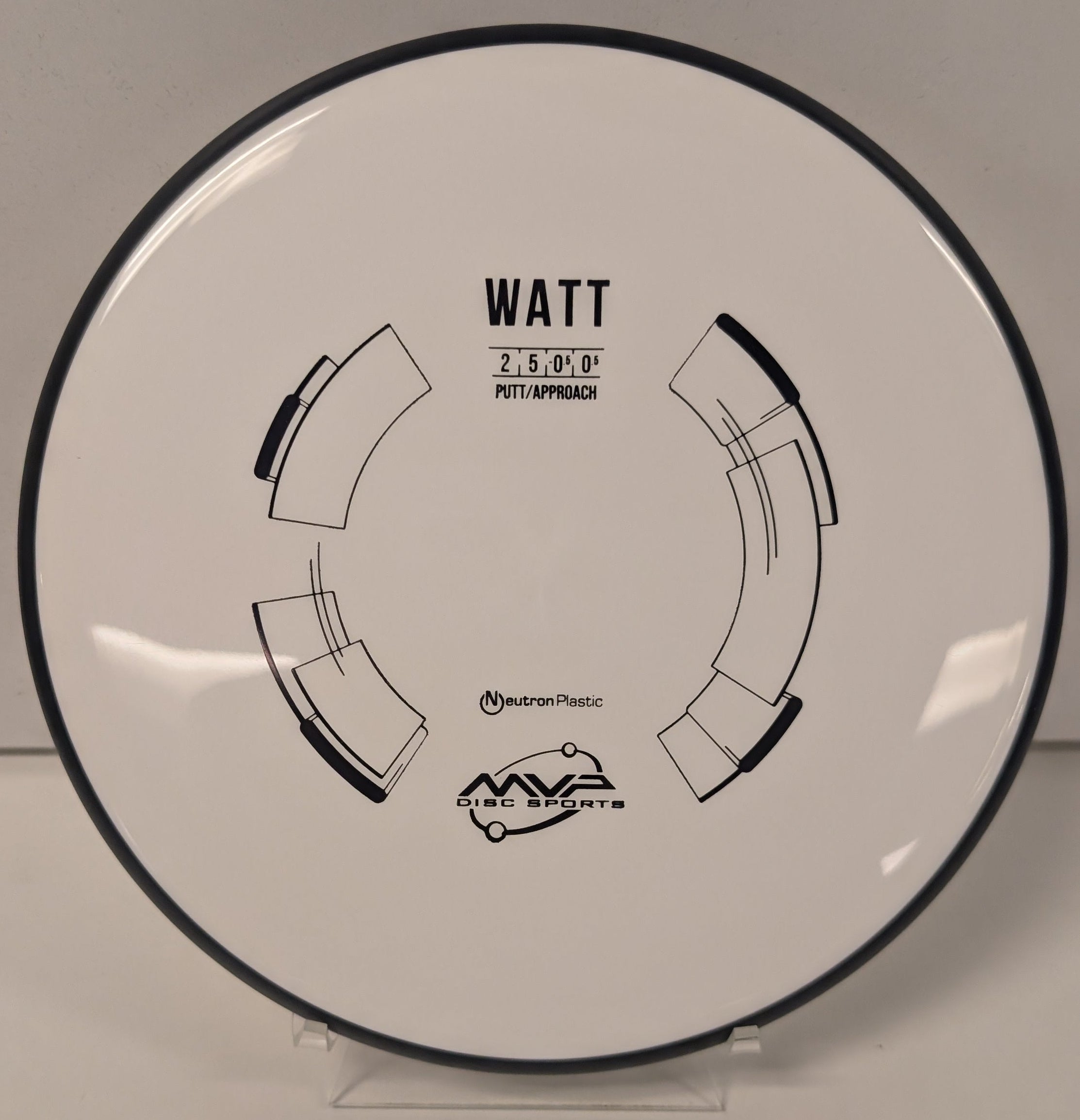 MVP Neutron Watt