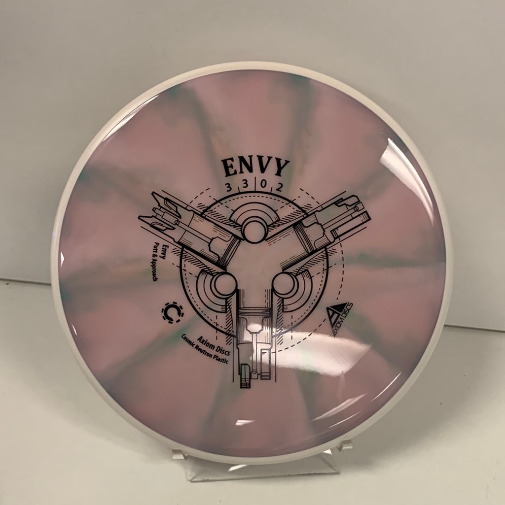 MVP Cosmic Neutron Envy