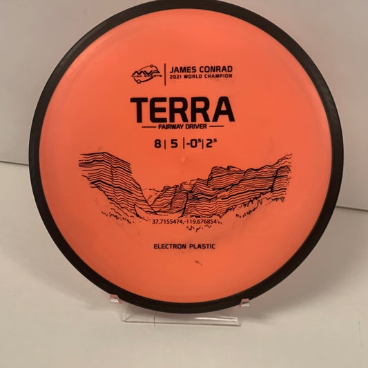 MVP Terra Electron Plastic